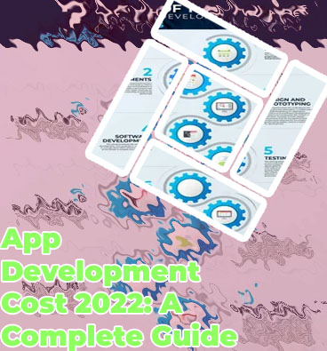 App development software cost