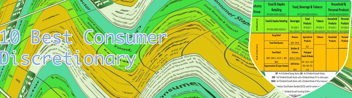 Consumer services sector stocks
