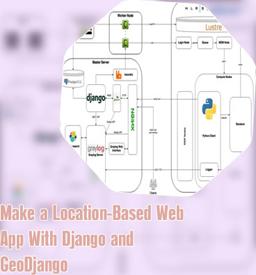 Django to mobile app