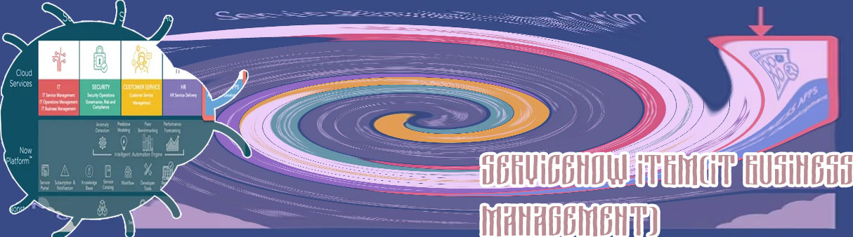 It business management servicenow