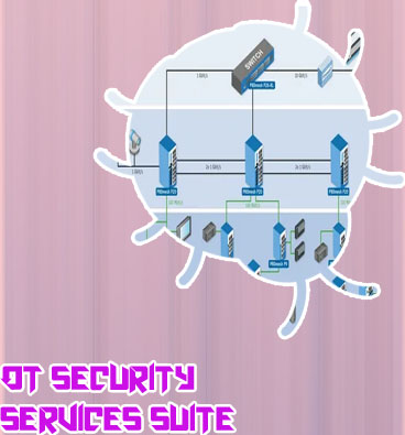 It & ot systems