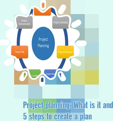 It project planning steps