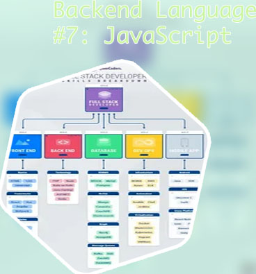 Javascript for back end