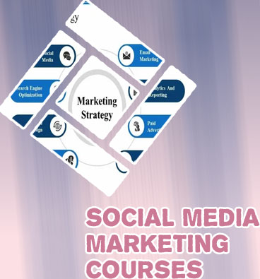 Online marketing strategy