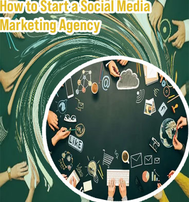 Social media for marketing agencies