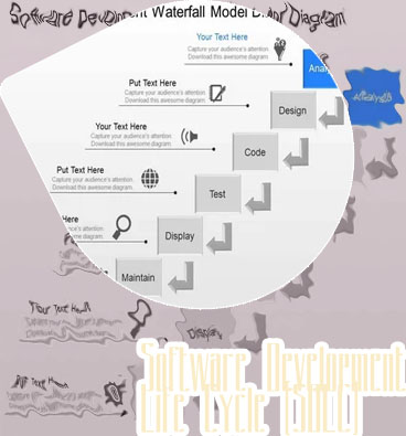 Waterfall software development