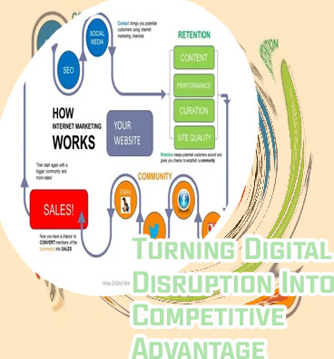 What is digital marketing how does it work